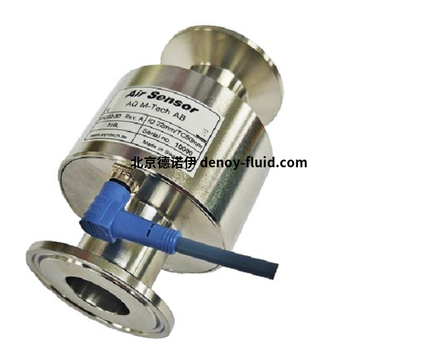 瑞典AQ超聲控制器氣泡傳感器