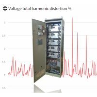 意大利原廠科馬COMAR電容控制器AAR/100系列