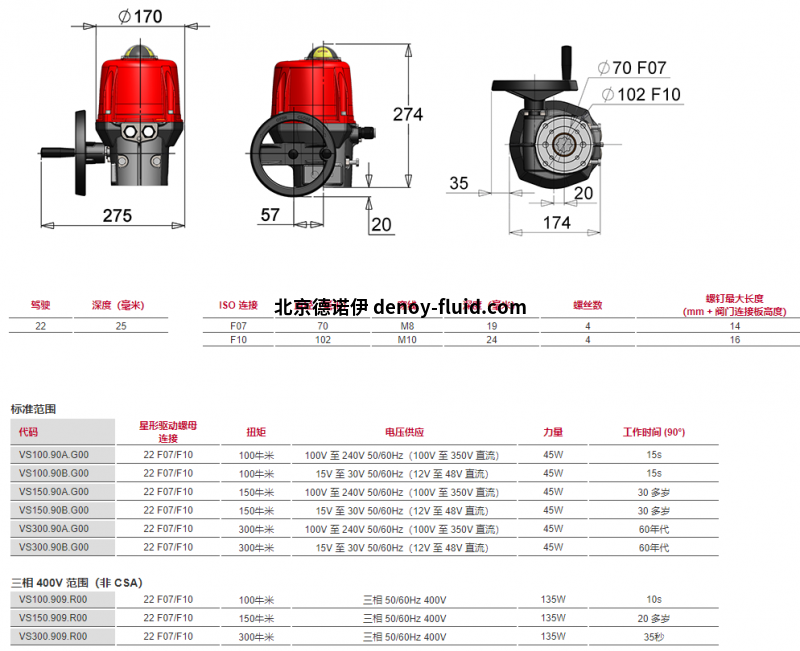 QQ截圖20220217113120