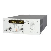 Delta Elektronika SM1500系列直流電源參數(shù)