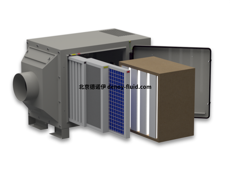 Air-Fresh-Service灰塵過濾器AIR JET 8 