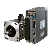 德國(guó)BEVI  伺服電機(jī)ECMA型