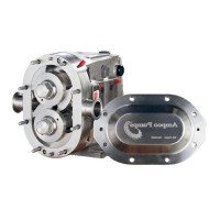 Ampco Pumps ZP3系列不銹鋼容積泵用于食品行業(yè)