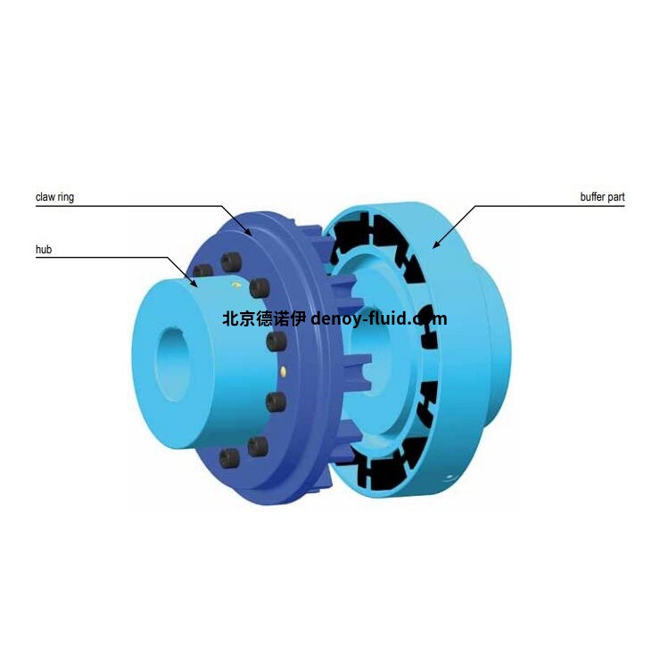 Kupplungswerk TK-N液力偶合器