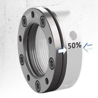 德國(guó)Spieth DSM 系列DSM 38.1型 夾緊套件 鎖緊螺母