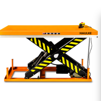 UNIMEC德國進口升降臺使用說明