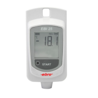 埃布羅Ebro溫度記錄儀EBI 20-TF
