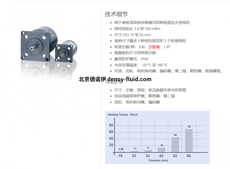 ZSS兩相混合步進電機