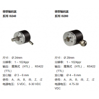W+S Messsysteme 光電測量技術(shù)，增量編碼器，角度編碼器等產(chǎn)品