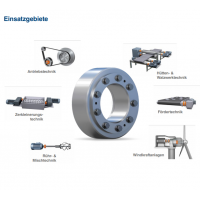 德國制造Stuwe HSD系列收縮盤，用于將空心軸與軸連接起來