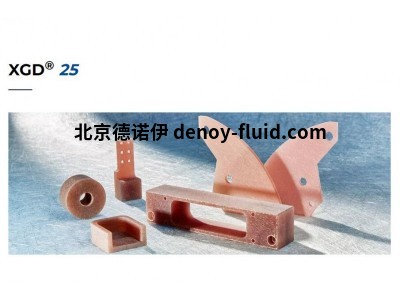 brandenburger XGD25 XGD16 BOARDHT4 BRA-GLAKA BRA-FLEX隔熱材料