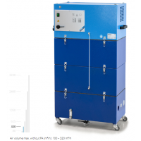 德國原廠Fuchs Umwelttechnik INR320.1型可互換的過濾裝置