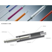 HAHN Gasfedern 氮?dú)鈴椈?產(chǎn)生重量平衡，從而抵消蓋子的重量力