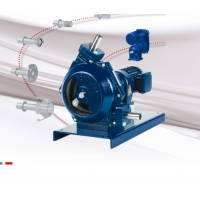 德國(guó)PONNDORF軟管泵高效輸送各類液體