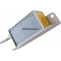 Aplisens智能壓力變送器APC-2000ALW