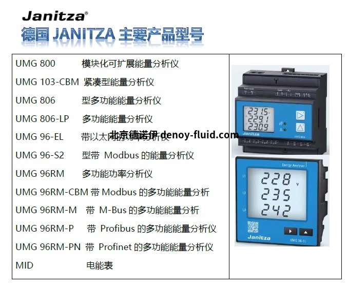 產(chǎn)品明細(xì)
